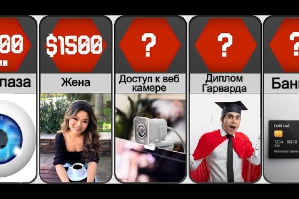Ссылки на кракен блэкспрут