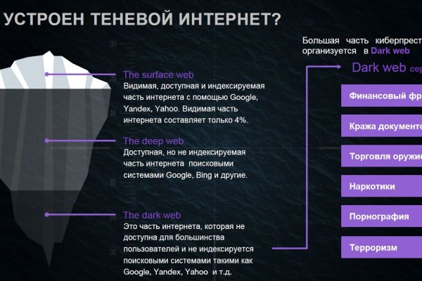 Кракен сайт 2krnk cc