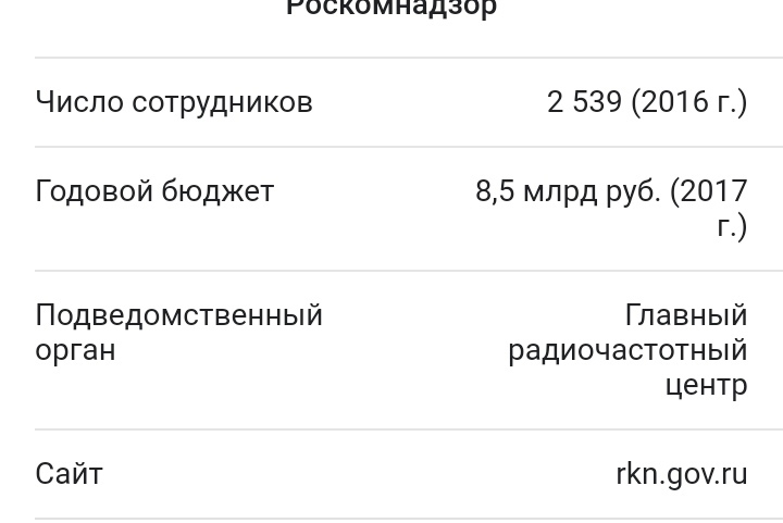 Кракен как зайти - проверенный вариант