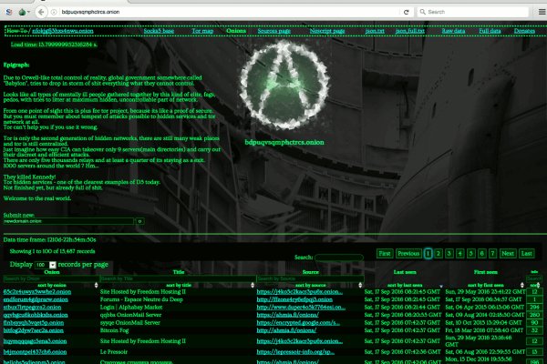 Практичные технологии кракен работает